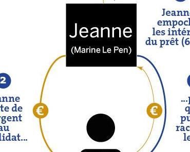 Toi aussi, fais toi menacer de mort par le #FN (méthode facile et sans peine)