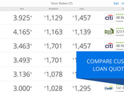 Citi s'infiltre dans annonces immobilières