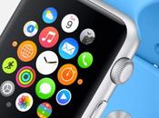 Apple Watch: donne l’heure mars
