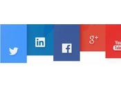 Quel meilleur reseau social pour votre business