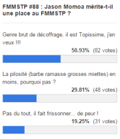 Fais Mâle Peux (FMMSTP)