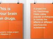 effets drogues cerveau affiches minimalistes