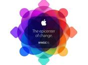 Apple annonce dates WWDC 2015
