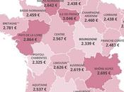Quel coût d’une maison retraite (EHPAD) France