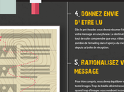 [Infographie] conseils pour réussir campagne d’emailing