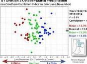 Niño grande illusion