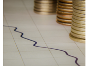 Afrique Impact dynamique entrepreneuriale