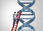 VIEILLISSEMENT ALZHEIMER: Déterminer l'âge biologique simple test sanguin? Genome Biology