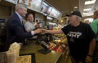 Mécanique Spontanéité