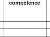 Est-ce c’est possible créer vendre produit numérique réponse