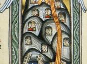 vision d'Hildegarde Bingen