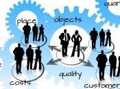 L’utilité l’automatisation processus entreprise