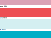 Bien choisir peinture d’une chambre d’enfant