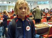 championnat monde d'échecs jeunes