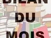 Bilan mois Octobre 2015