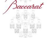 lustres Baccarat prennent leur envol illumineront Faubourg Saint-Honoré pour fêtes d’année