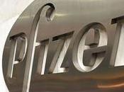 Pfizer-Allergan nouveaux loups capitalisme