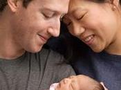 Mark Zuckerberg Priscilla Chan feront leurs parts Facebook