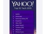 Recherches Yahoo Apple Watch, iPhone Plus dans 2015