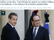 #Hollande, #Sarkozy, #Mélenchon, #LePen renouvellement
