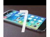 iPhone récapitulatif rumeurs prochain smartphone Apple