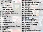 #52seriesweeks #week2 #surecoute