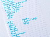 quoi ressemble liste d'épicerie #Paleo