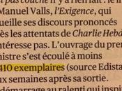 exigences prétention