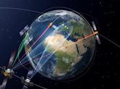 Lancement réussi premier satellite SpaceDataHighway télécommunication laser