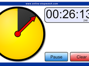 meilleur outil gratuit pour gestion temps! #TrouvaillesDeJulie #TDAH