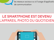 mobile, héros français accèdent leur smartphone dans suivent réveil