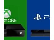 L’iPhone plus puissant Xbox 2017