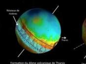 Mars aurait basculé entre milliards d’années