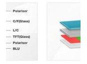 iPhone Apple utiliserait écrans OLED 2017