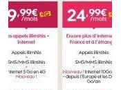 Sosh nouveaux forfaits avec 10Go d’Internet disponibles