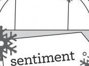 Belle journée… Carte Scrap #509