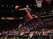 Retour plus beaux dunks carrière LeBron James