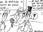 Baisse mariages