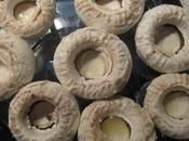 Recette Champigons farcis