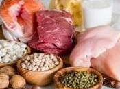 OBÉSITÉ: régime riche protéines pour mincir mieux dormir American Journal Clinical Nutrition