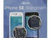 Chipworks démonte l’iPhone puce RAM,