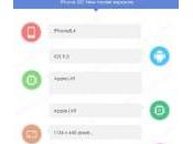 L’iPhone plus puissant l’iPhone Galaxy