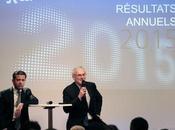 doit s’engager dans nouveau projet industriel