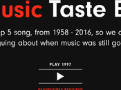 Comment goûts musicaux ont-ils évolué depuis 1958?