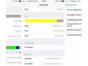 System Security Info l’app détecte jailbreak malwares