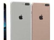 iPhone stockage, Plus