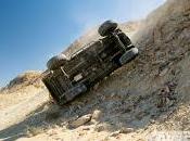 Voiture autonome cauchemar