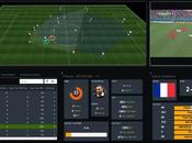 Footovision, solution d’analyse statistique football