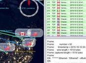 Open Visual Trace Route