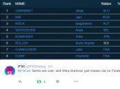 Finale direct: Coupe Monde escalade 2016 Chamonix